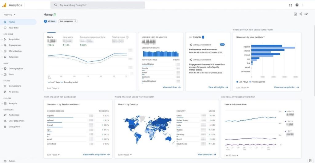 Google Analytics 4 : pourquoi migrer et comment ? | imedia.ch